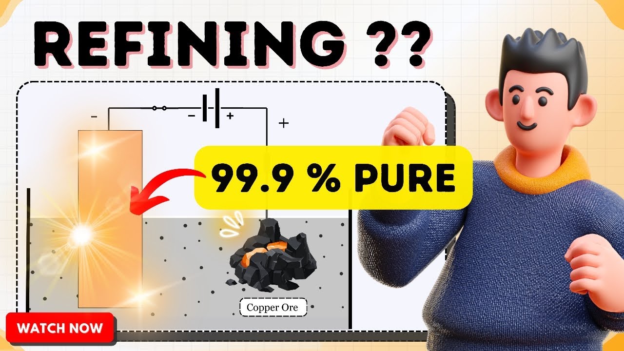 The *Secret* behind 'Electrolytic Refining' (with animation)