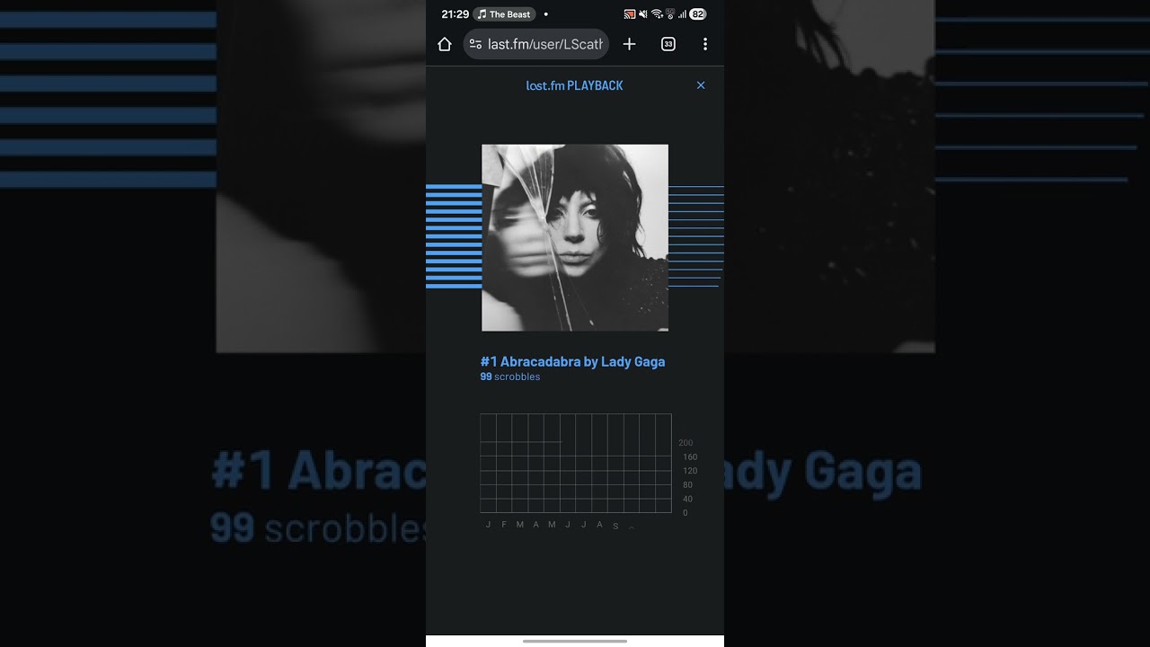 Last.FM Playback 2025