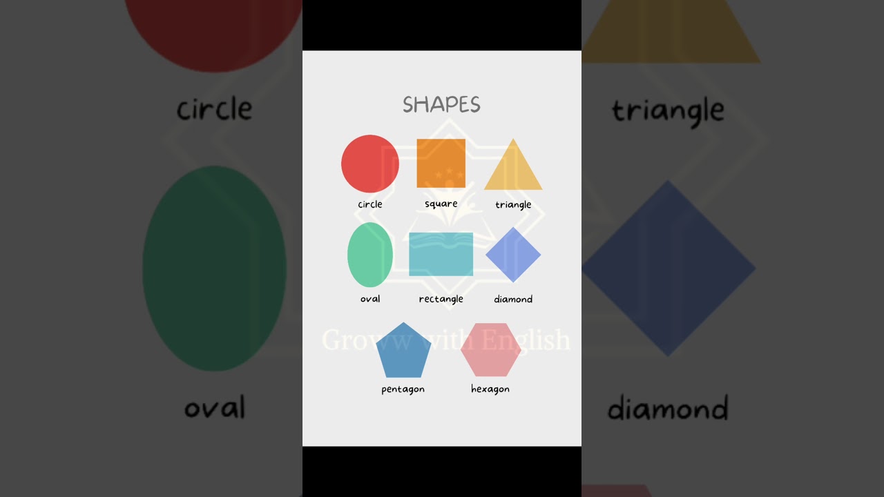 English#basic#shapes#names#youtubeshorts#rhymes#learntogrow