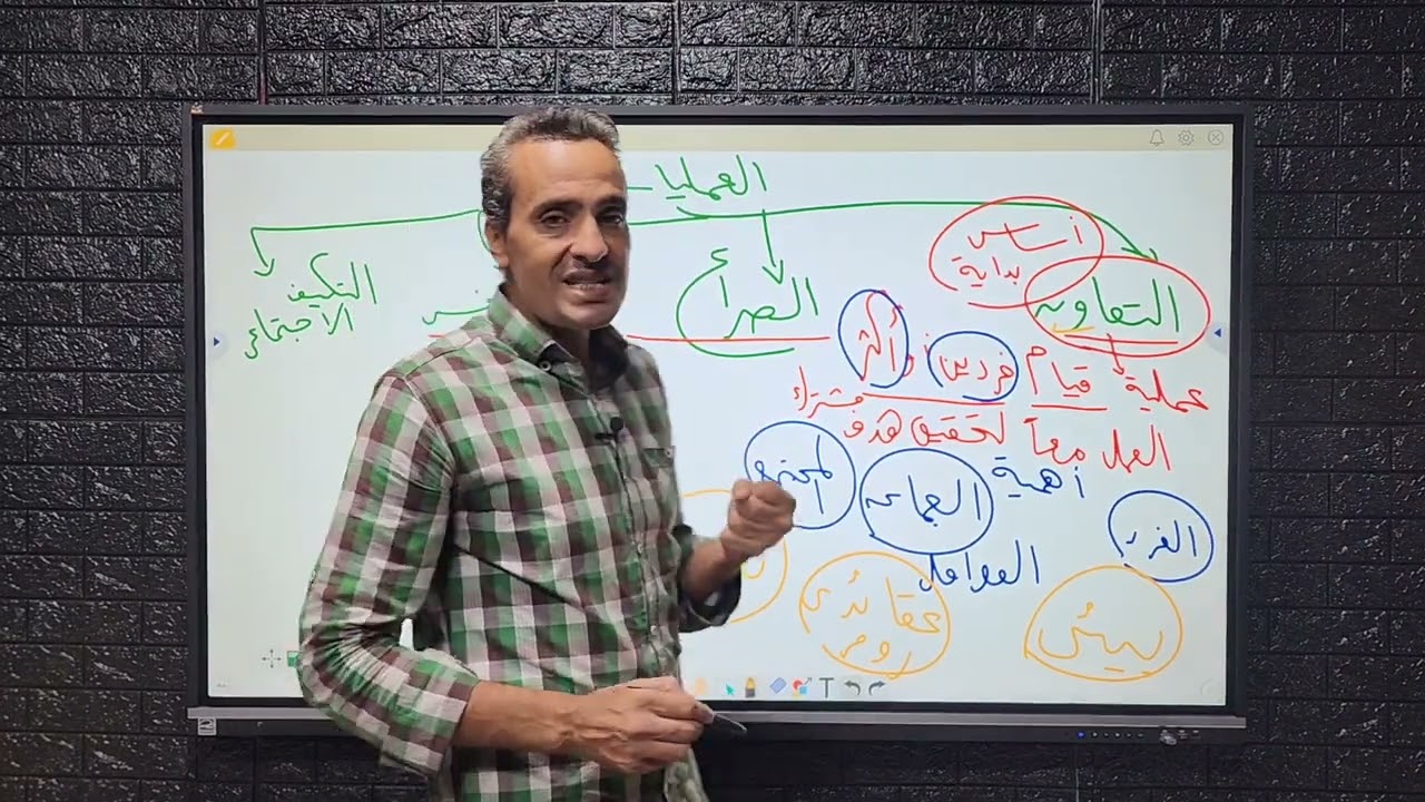 العمليات الاجتماعية علم اجتماع ثانوية عامة 2024
