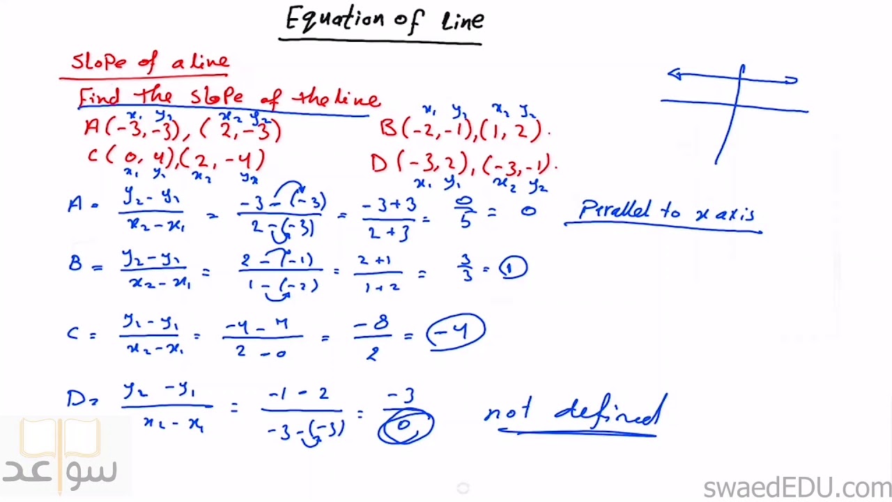 رياضيات عامة #المعادلة_الخطية - Equation Of Line