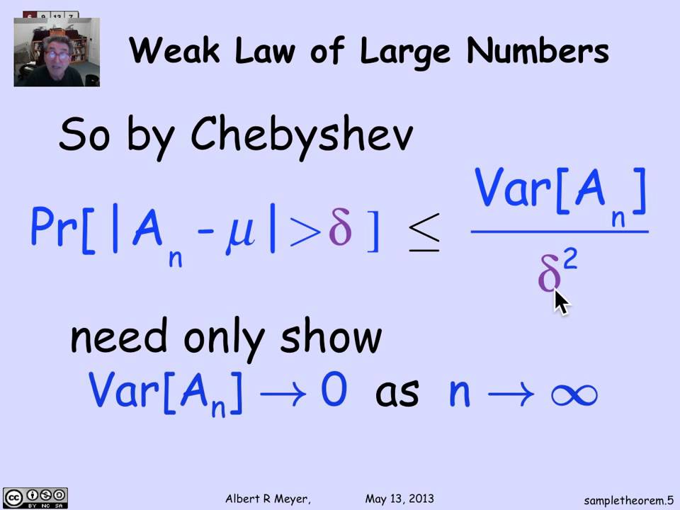 4.7.3 Independent Sampling Theorem: Video