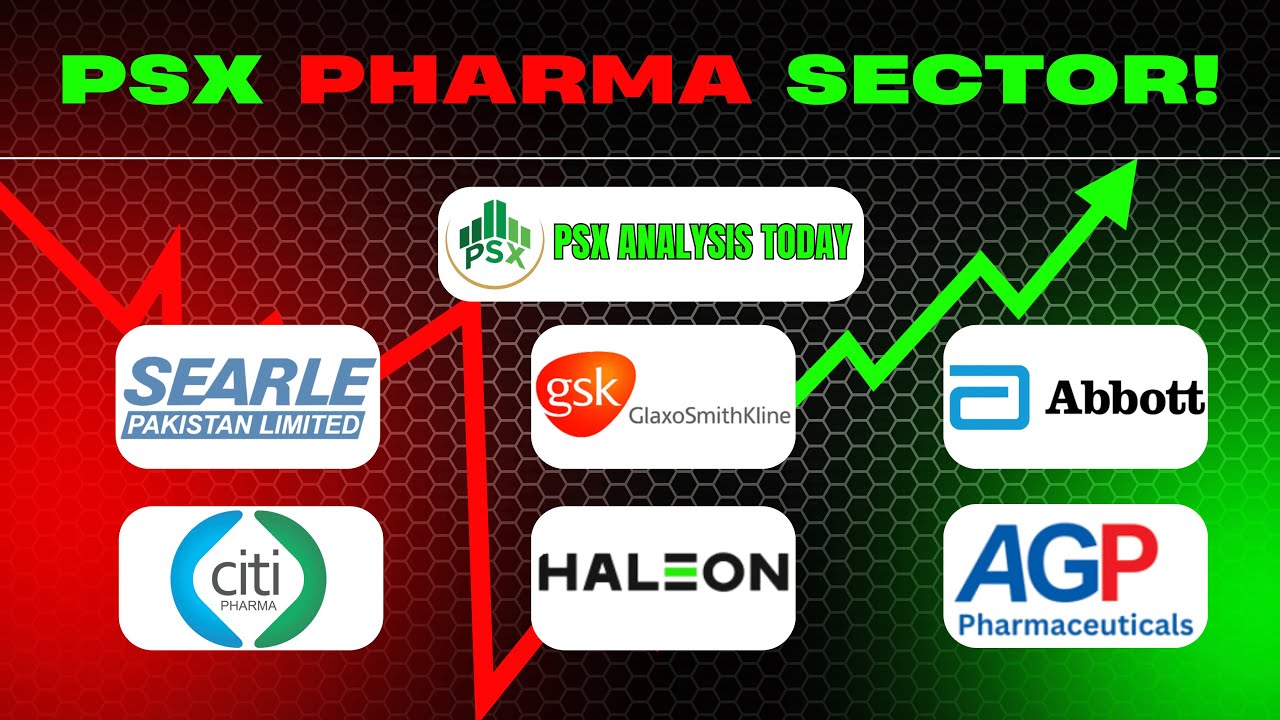 Is the PSX Pharma Sector the Multibagger of 2026? | Deep Dive:SEARL, CPHL, HALEON, ABOT, AGP & GLAXO