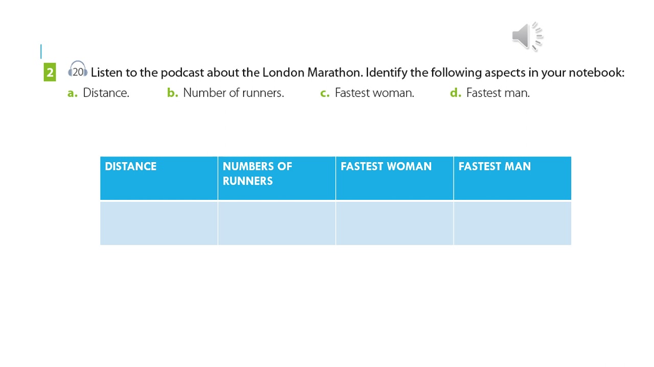 LISTENING ACTIVITY  The london marathon part 1