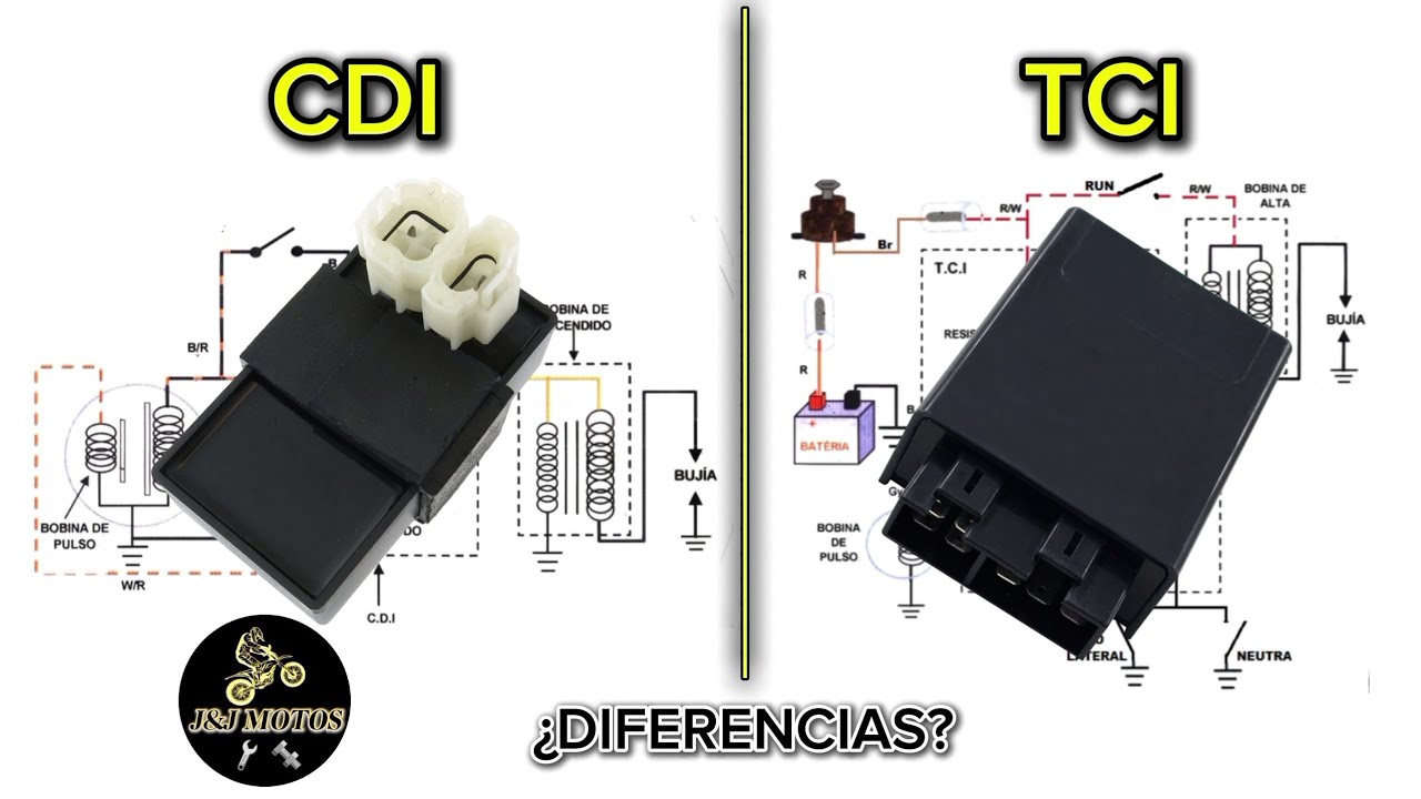 CDI - TCI MOTO (SISTEMAS DE ENCENDIDO)