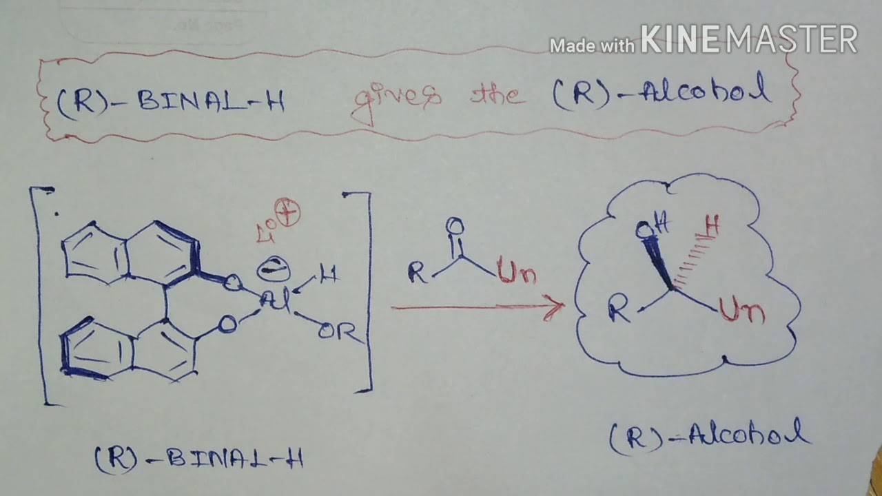 BINAL-H (Chiral Reducing agent)
