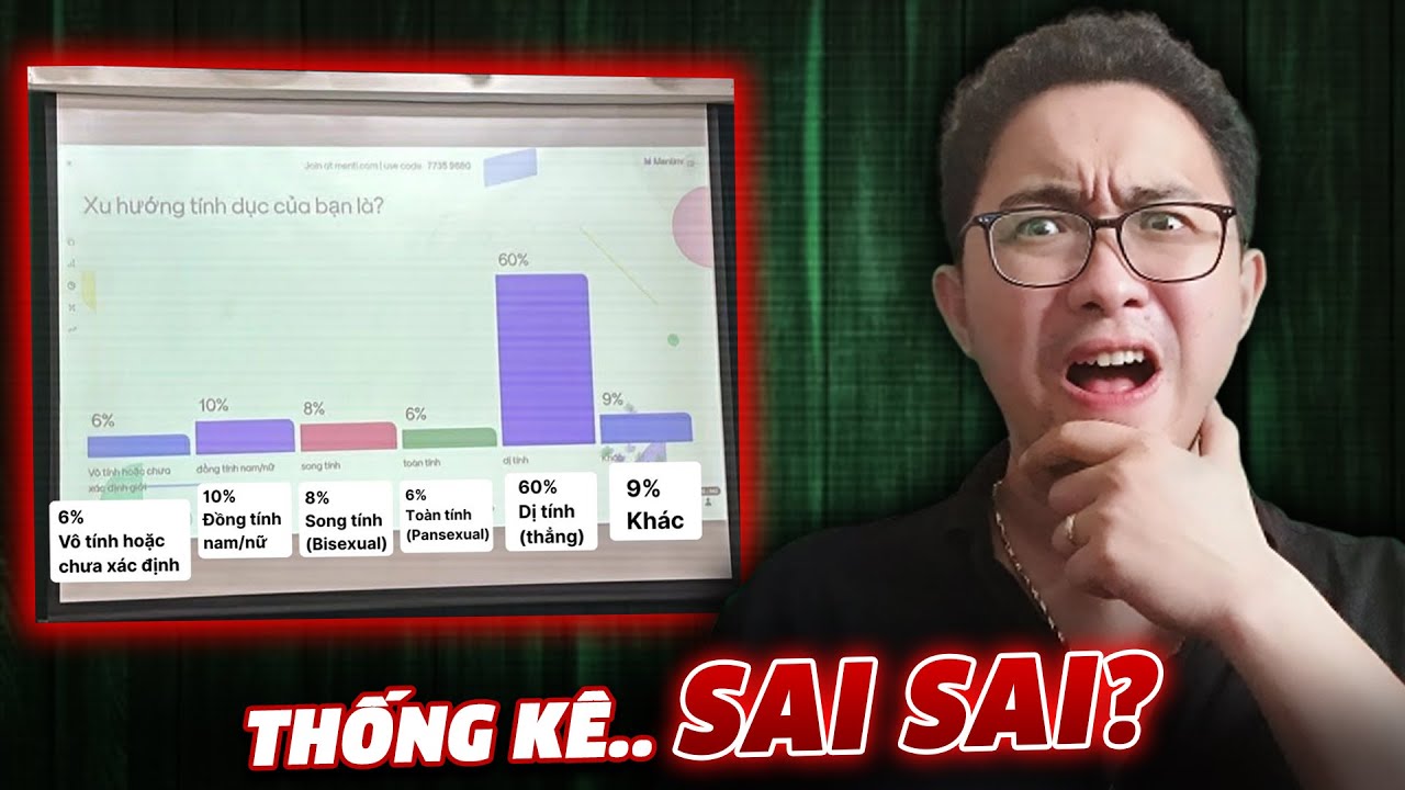 Gần 1 nửa sinh viên ĐH NGOẠI THƯƠNG là… LGBT??? (bạn có tin)