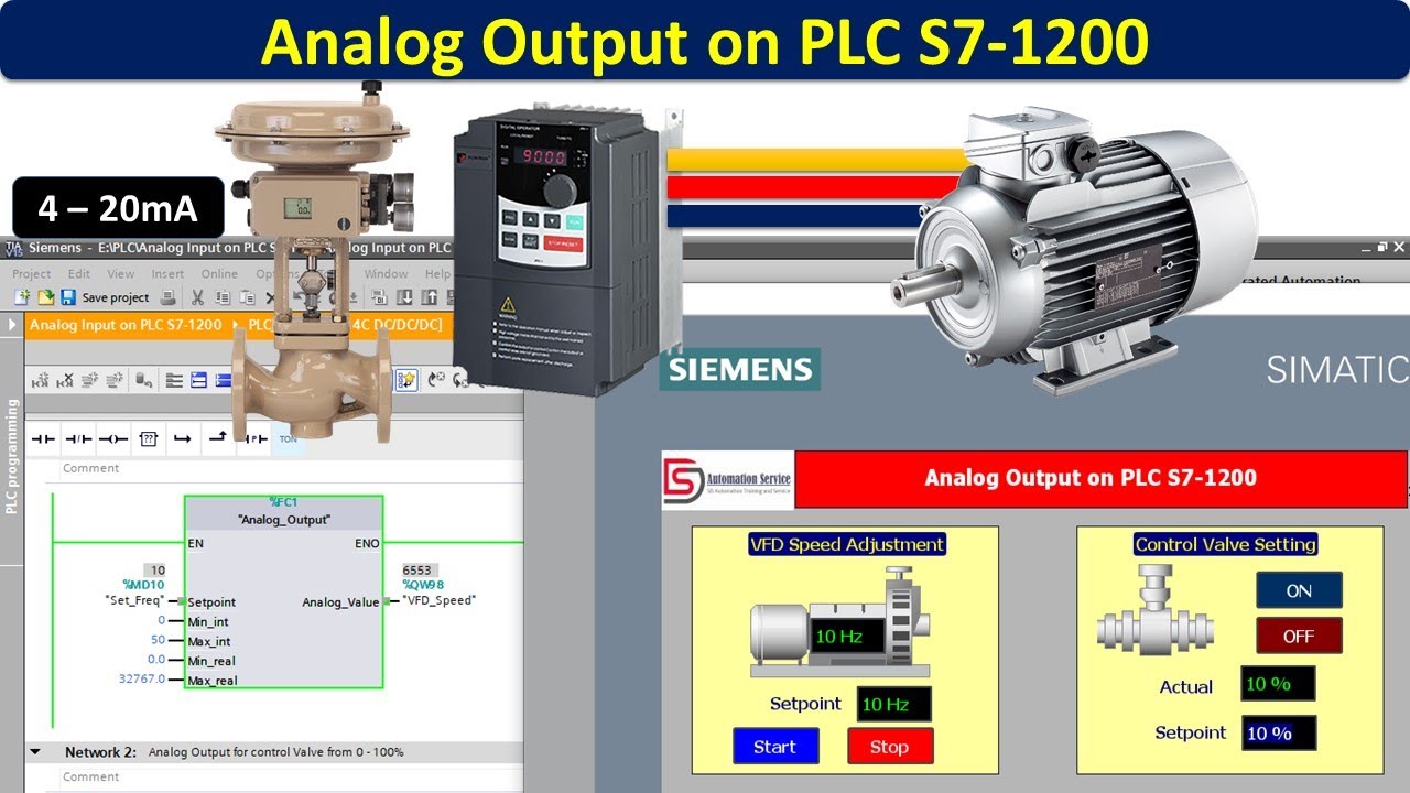 How to Program Analog Output on PLC S7-1200 | HMI | PLC | SCADA | Automation | Siemens |