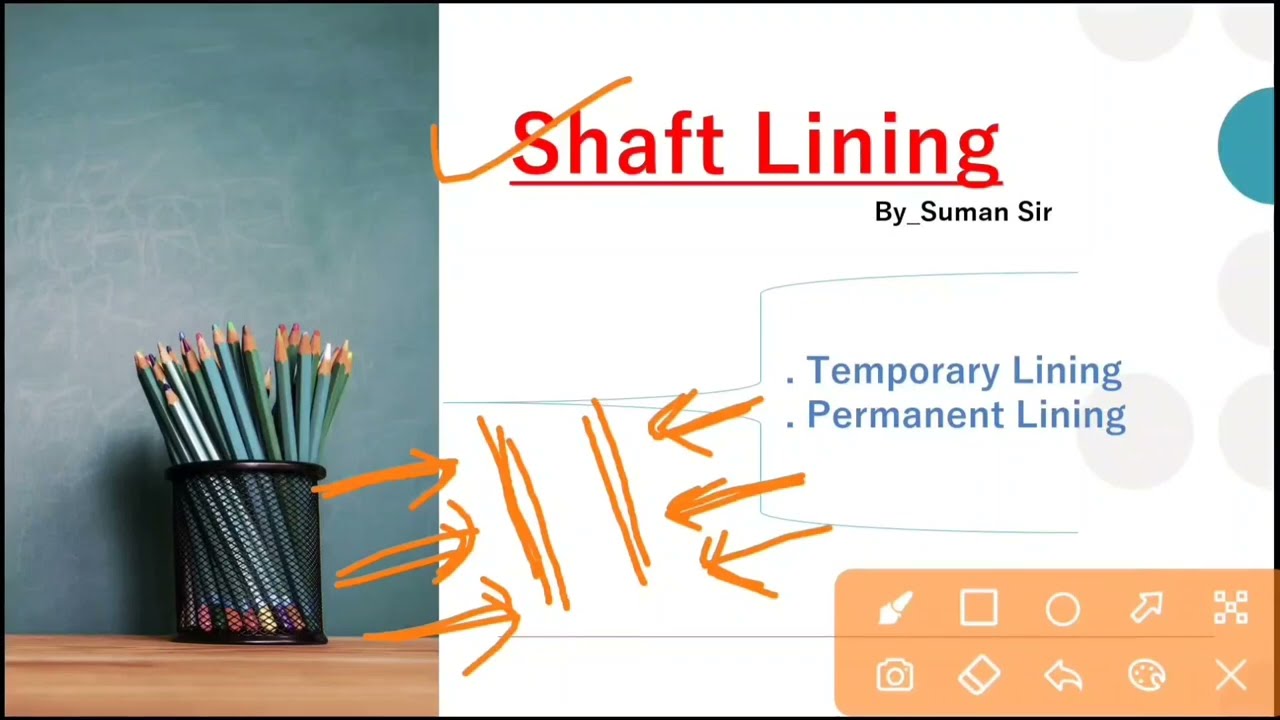 Temporary Lining of shaft | Shaft Sinking | Part-4 | Lining of Shaft | By Suman Sir