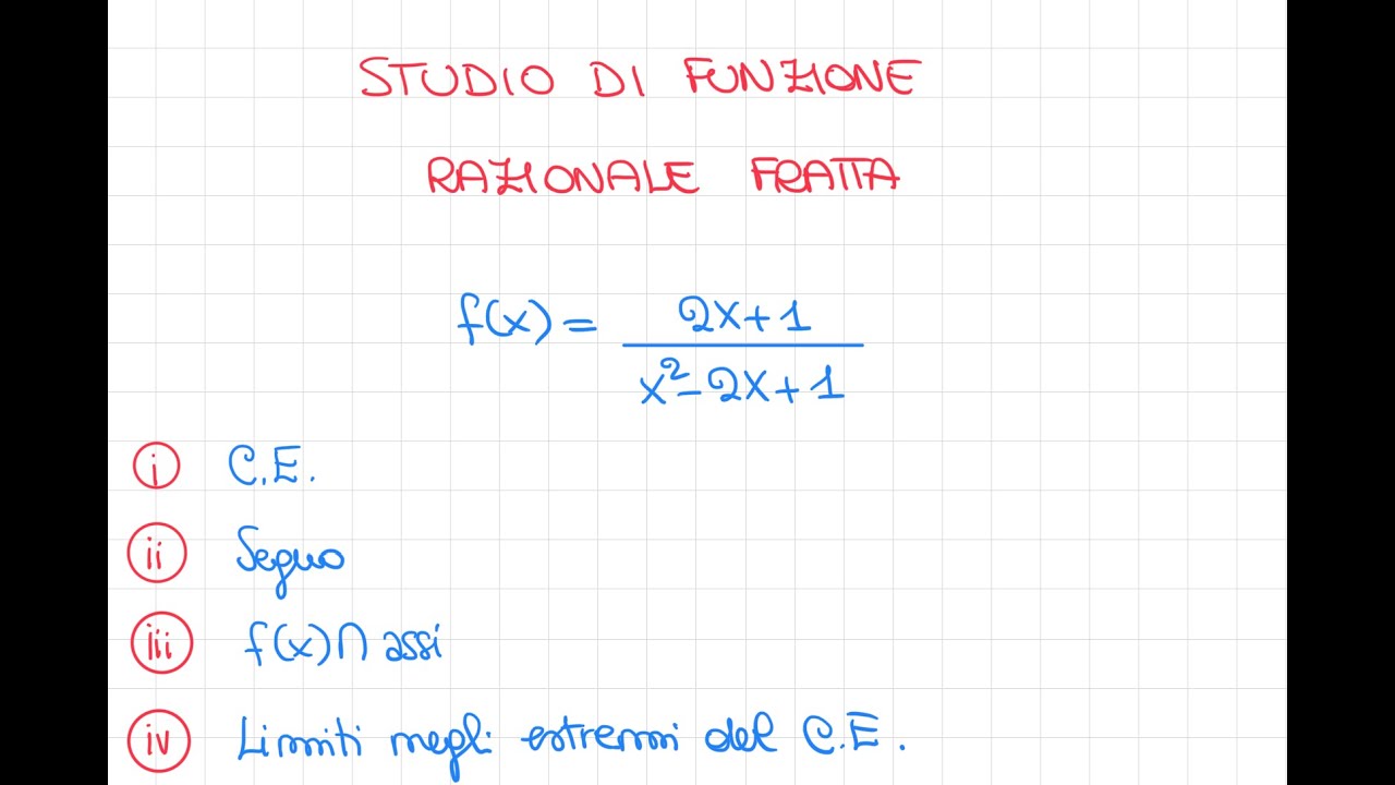 Studio di funzione razionale fratta