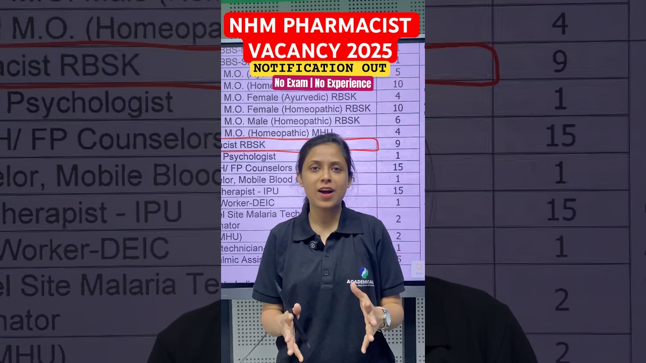 🆕 NHM Pharmacist Vacancy 2025 Out! | Apply Now 📄💊 