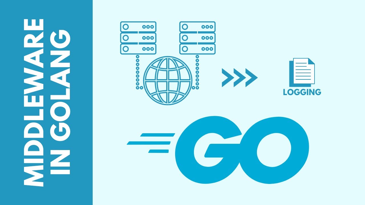 Go Web Development: How to Create Logging Middleware for Your HTTP Server