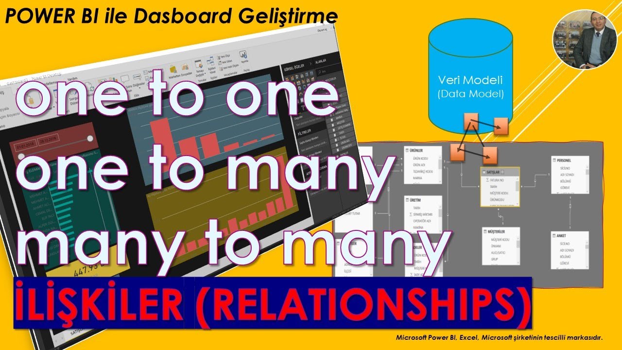 POWER BI - İlişkilerin Oluşturulması