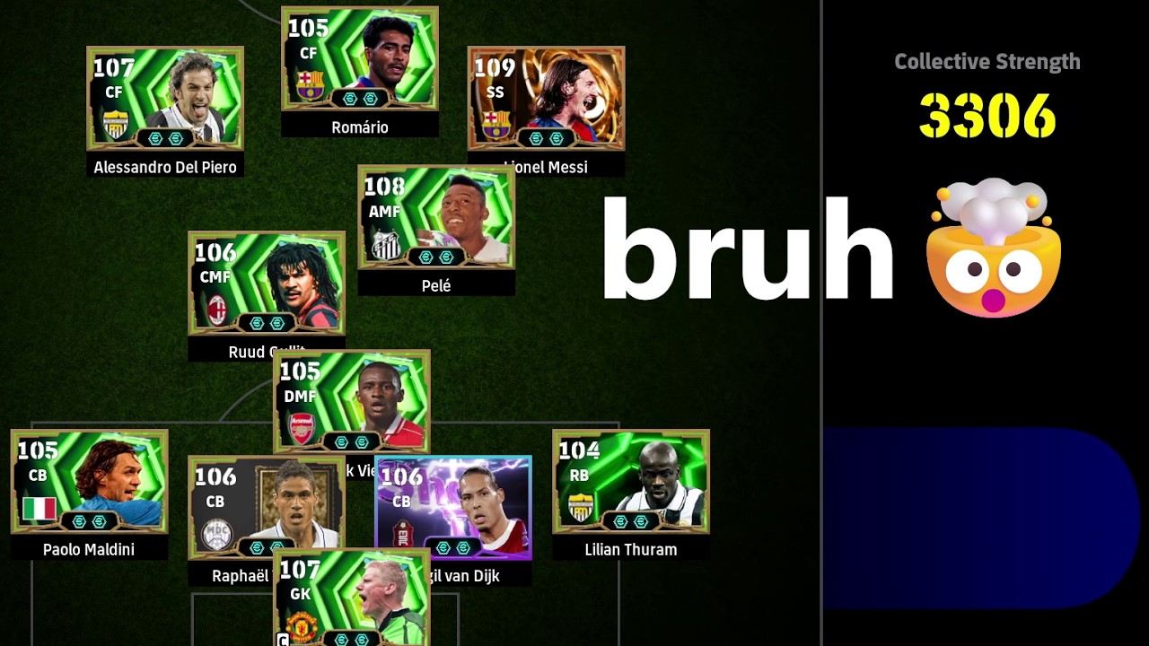 Remontada vs 3.3k Rating