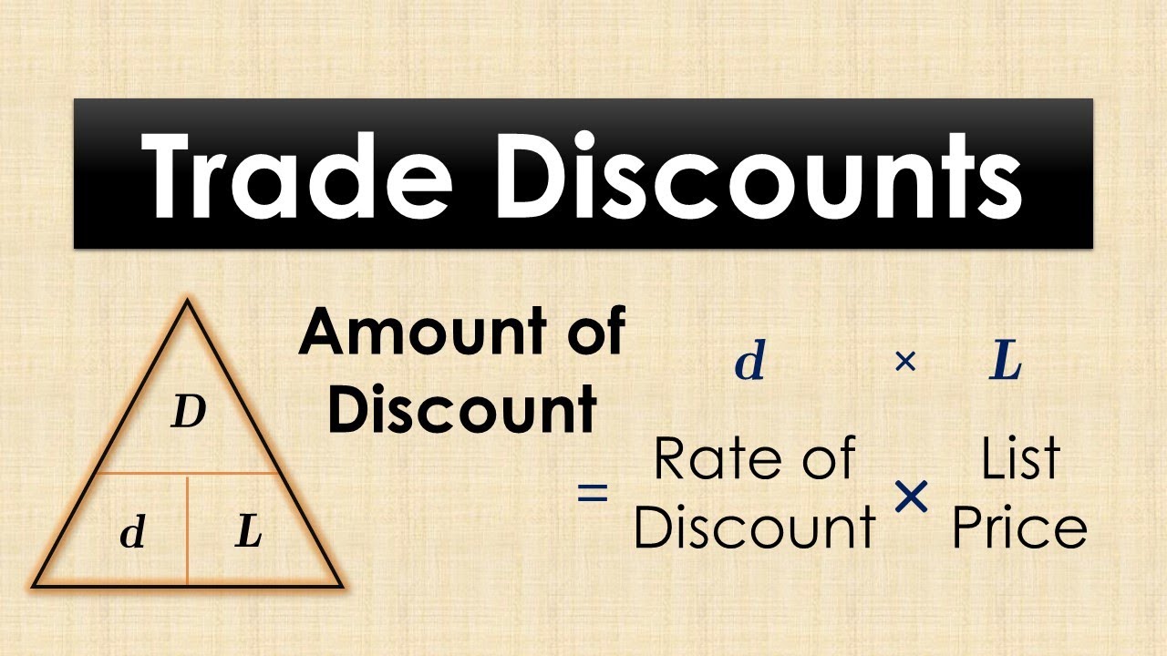Trade Discounts