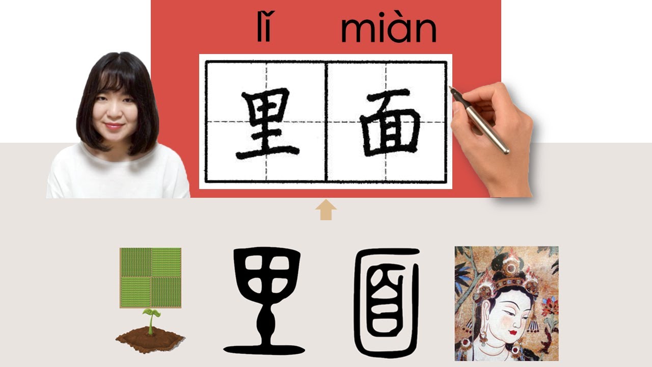 【NEW HSK2】/HSK1/里面/裡面/limian_(in, inside)How to Pronounce & Write Chinese Word & Character #newhsk3