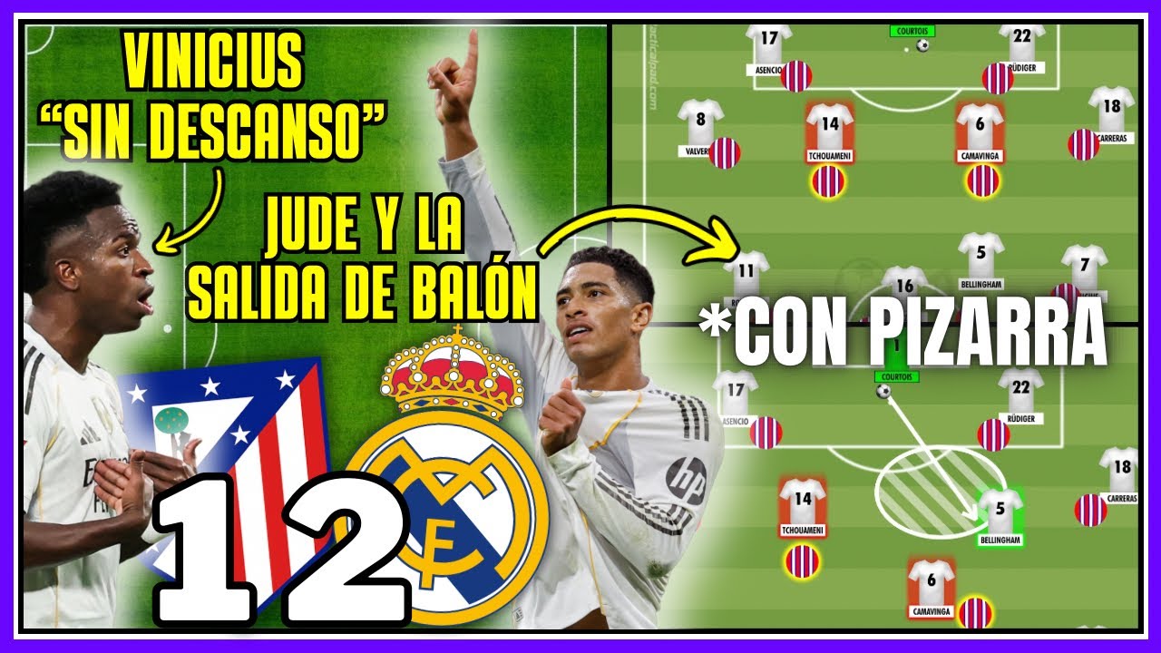 👀 ¿POR QUÉ ALEJA A BELLINGHAM? | ⁉️EL PLANTEAMIENTO CON VINICIUS | ♟️PIZARRA TÁCTICA