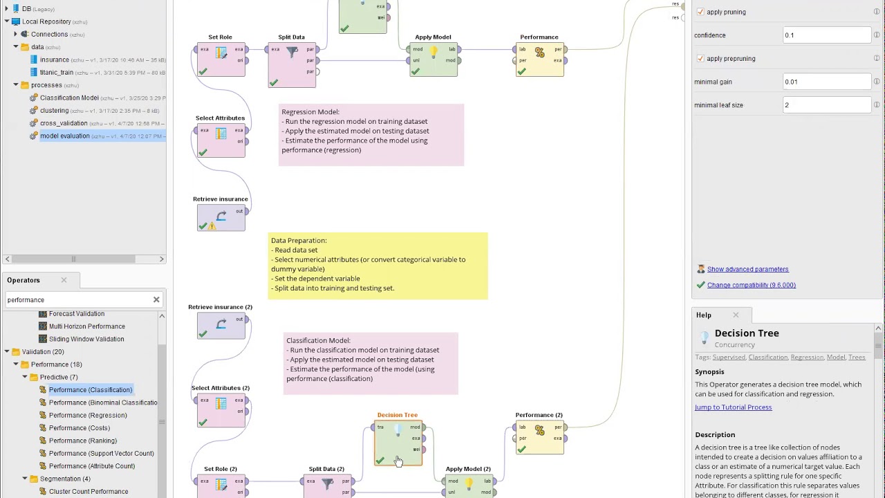 RapidMiner Tutorial - Model Evaluation