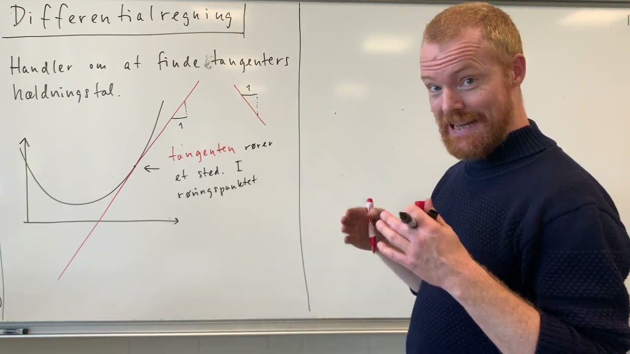 Differentialregning del 1: Hvad er differentialregning og grundlæggende begreber