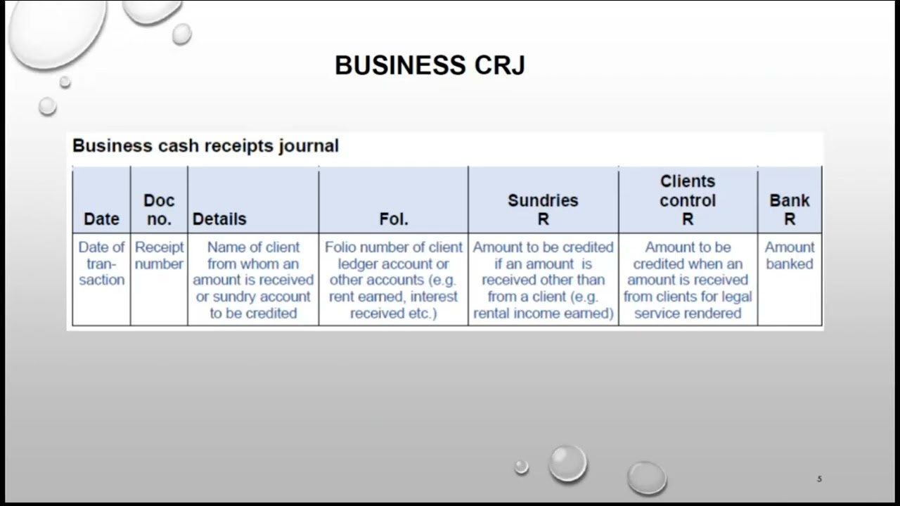 Trust Cash Receipts & Trust Cash Payment Journal 25 08 2025