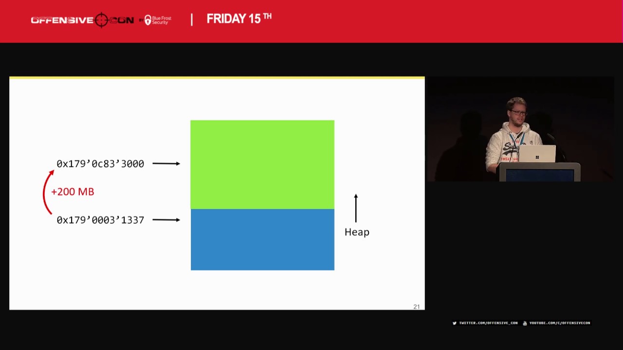 OffensiveCon19 - Niklas Baumstark - IPC You Outside the Sandbox: One bug to Rule the Chrome Broker