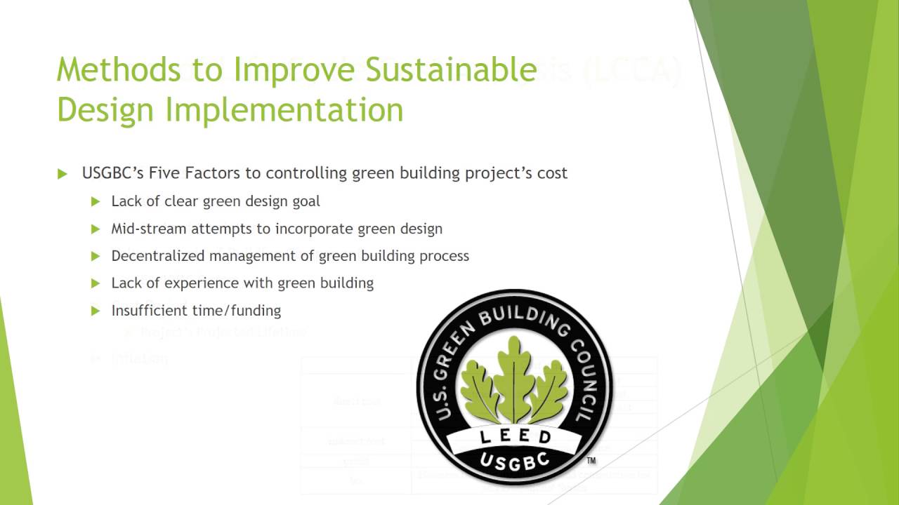 CEE 422 - Life Cycle Cost Analysis and Sustainable Construction