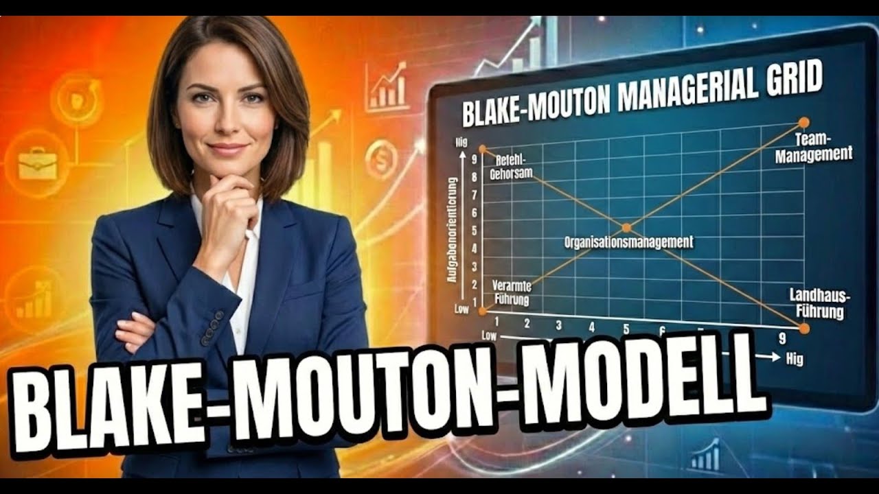 Das Managerial Grid einfach erklärt: 5 Führungsstile nach Blake & Mouton
