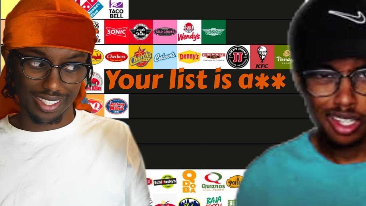 Yusuf7n roasts his old taste in fast food