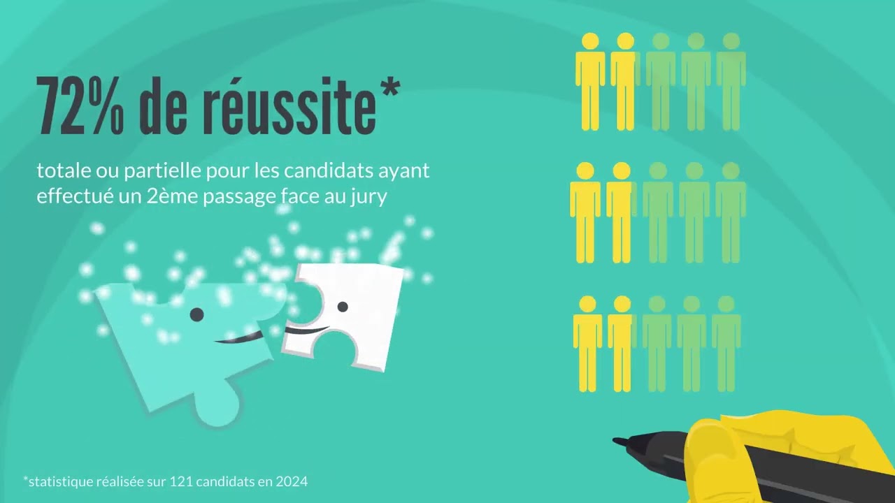 Excellence VAE : La validation suite &agrave; un &eacute;chec