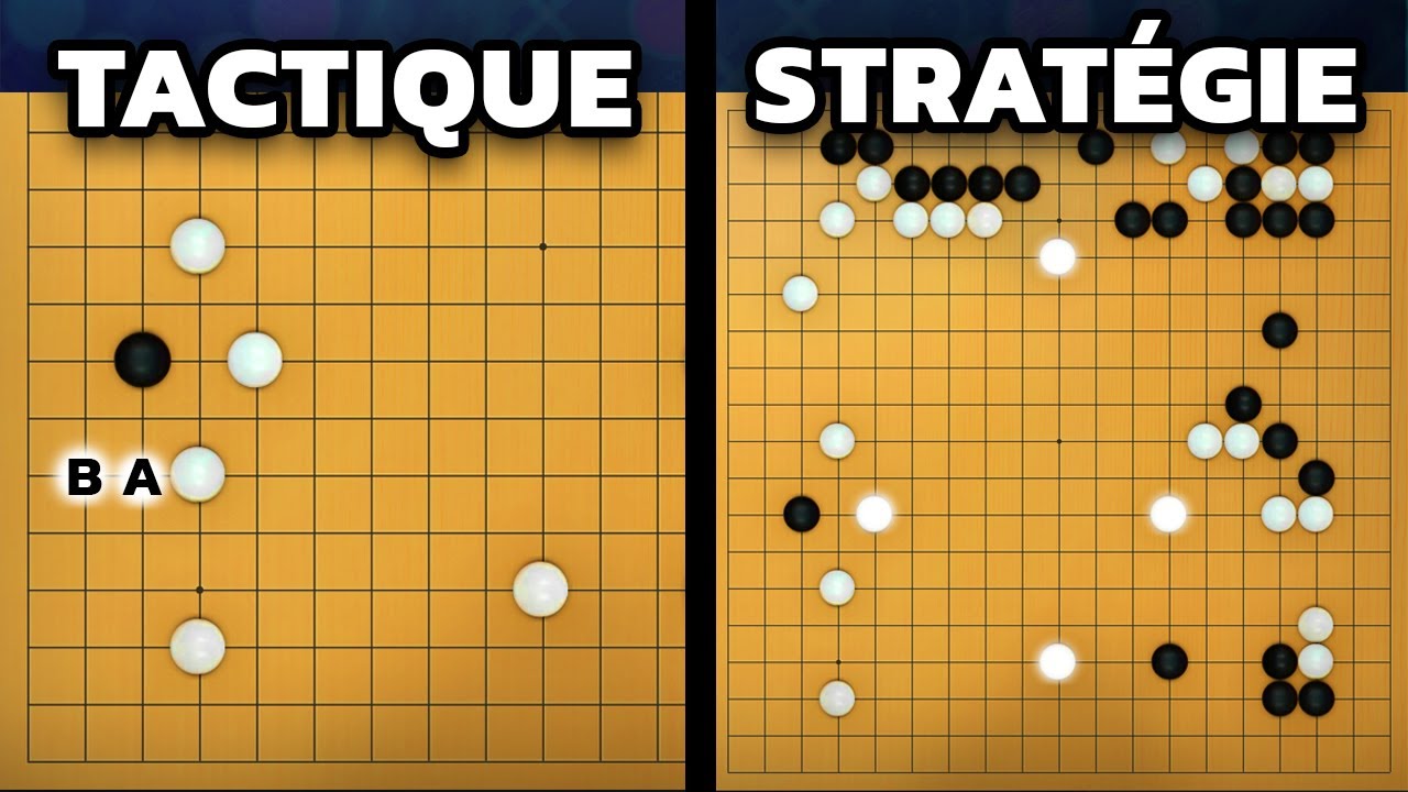 Strat&eacute;gie et Tactique : 2 approches essentielles  |  Jeu de Go