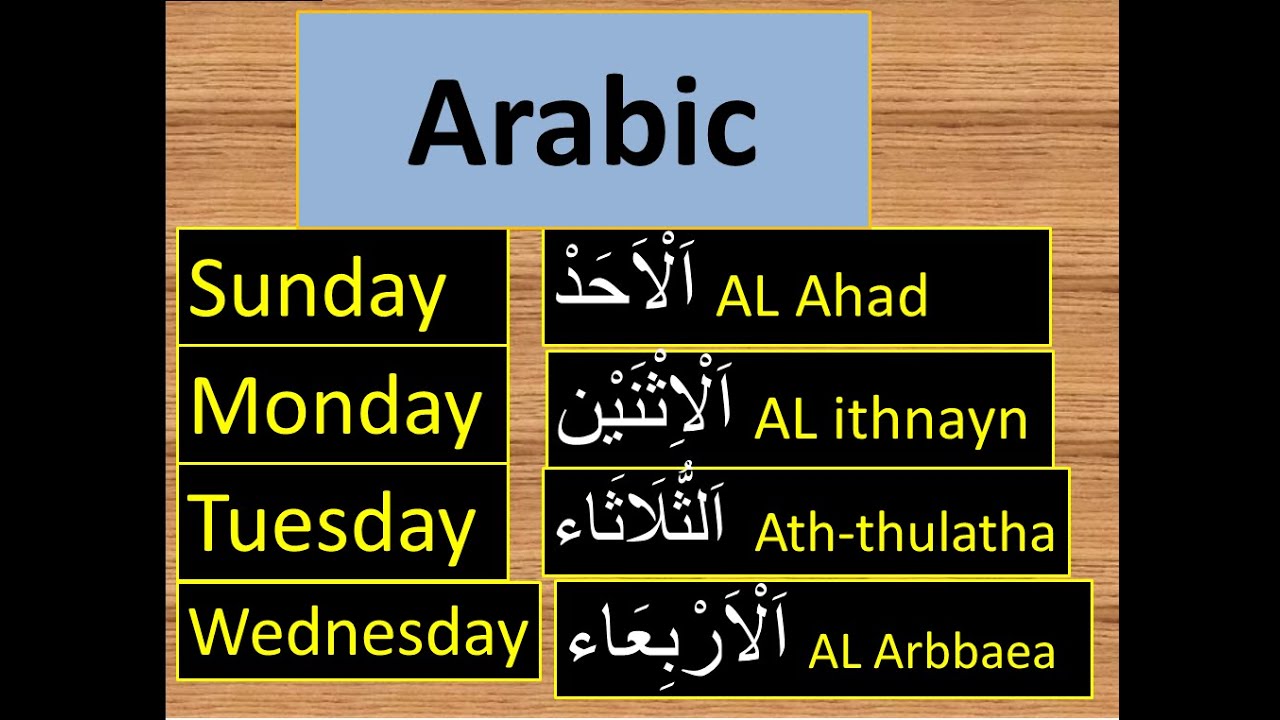 Days of the week in Arabic  | Learn Arabic
