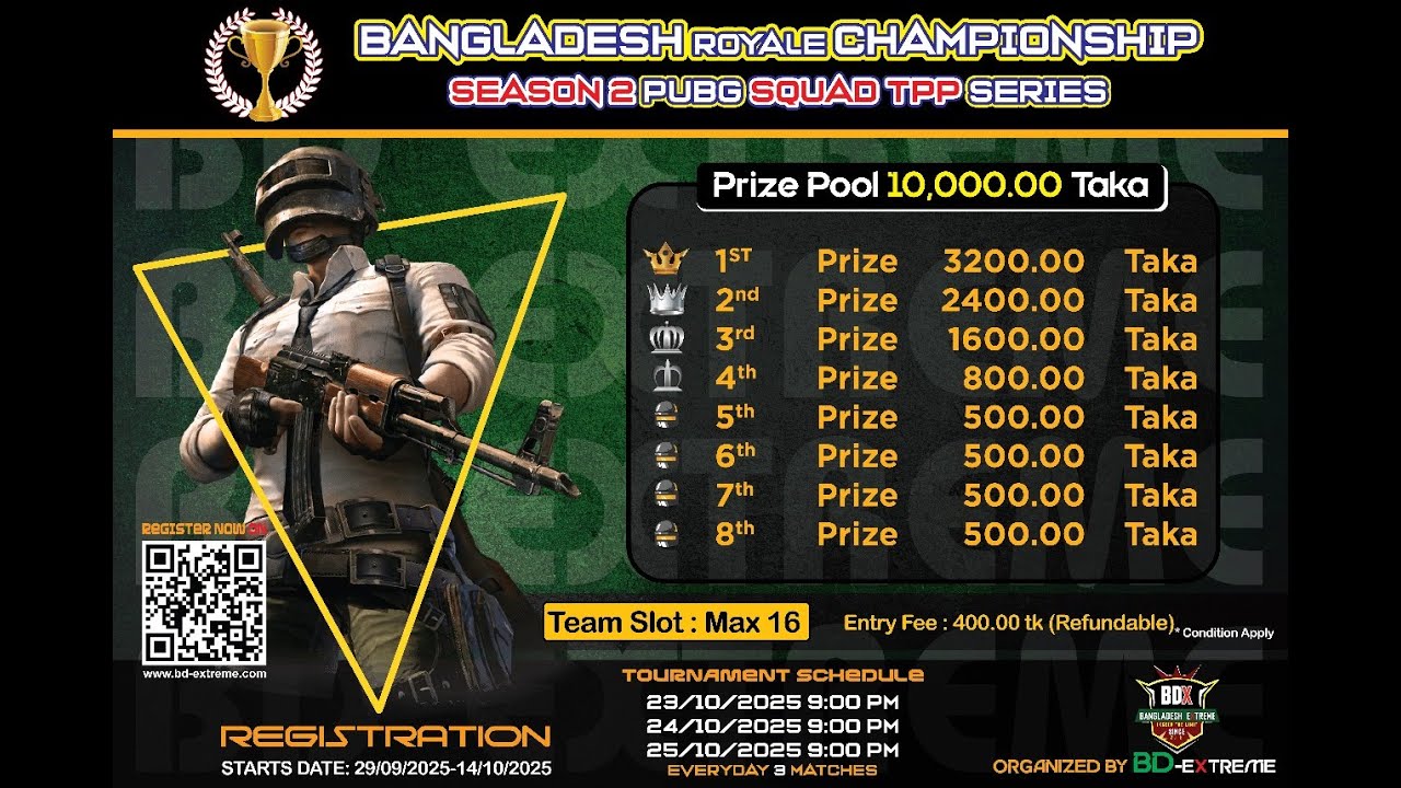 Bangladesh Royale Championship Season 2 | Day - 2 | TPP Squad Series | Organized By BD-Extreme