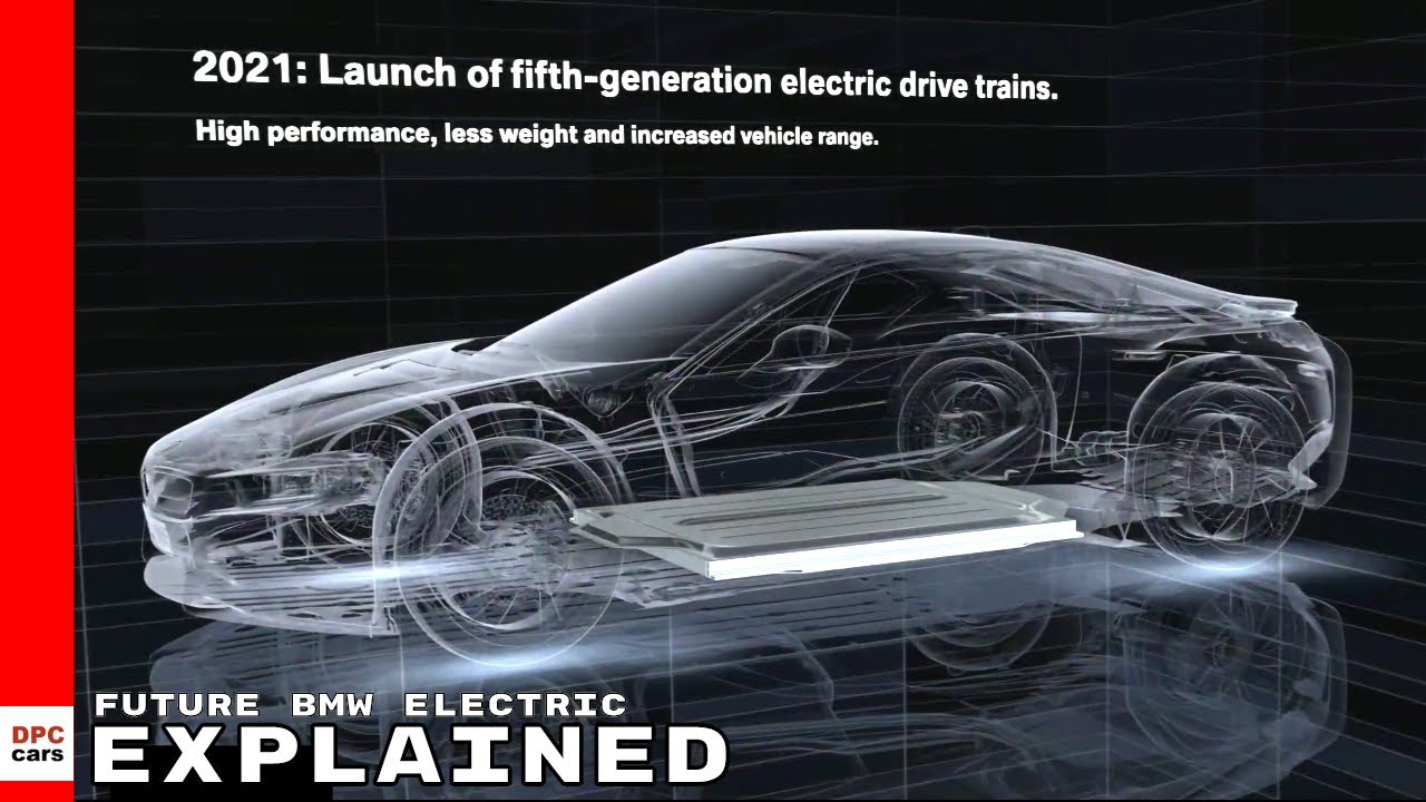 Future BMW Electric Cars Explained