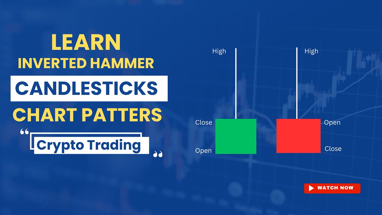 Inverted Hammer Candlesticks Chart Pattern Strategy | Price Action Trading Course In Pashto
