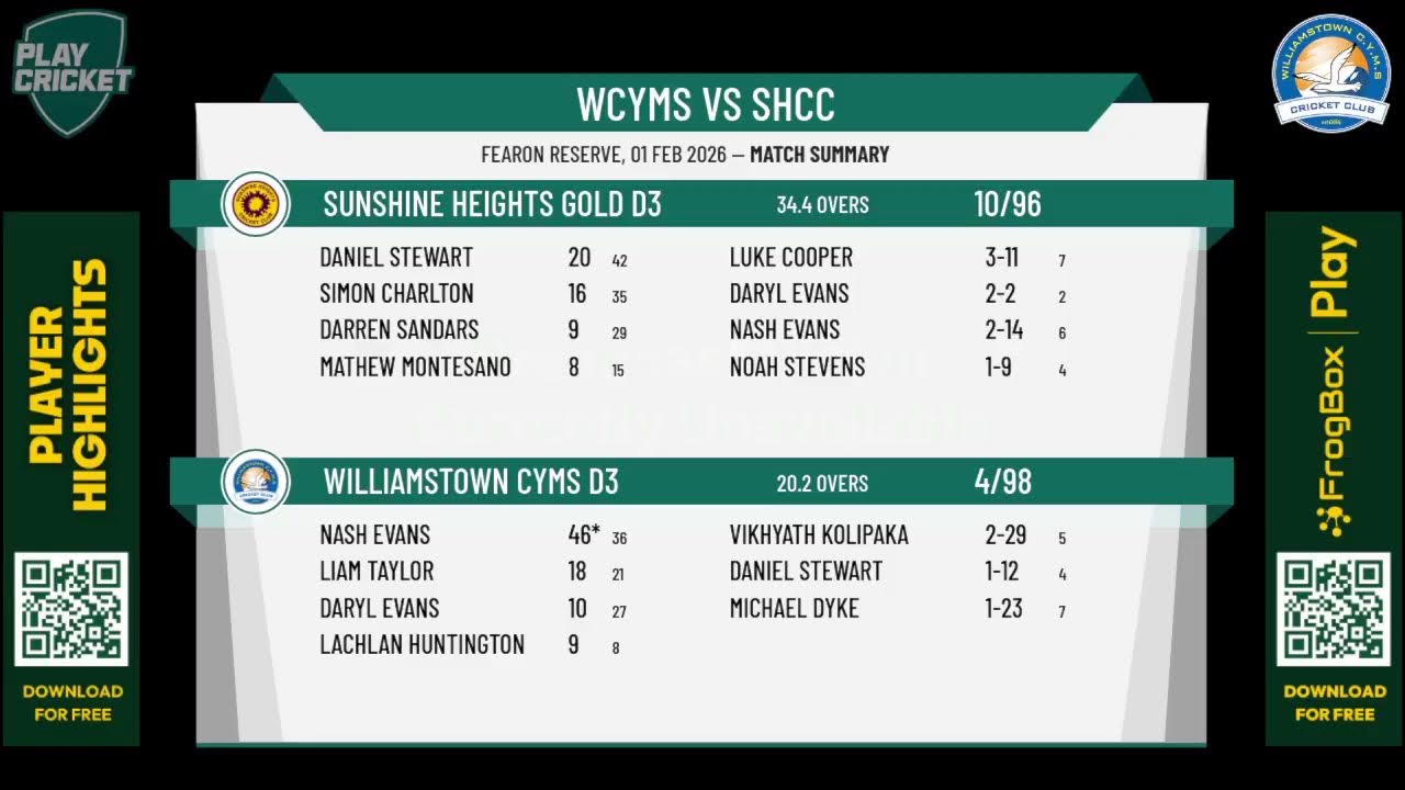 Williamstown CYMS D3 v Sunshine Heights Gold D3