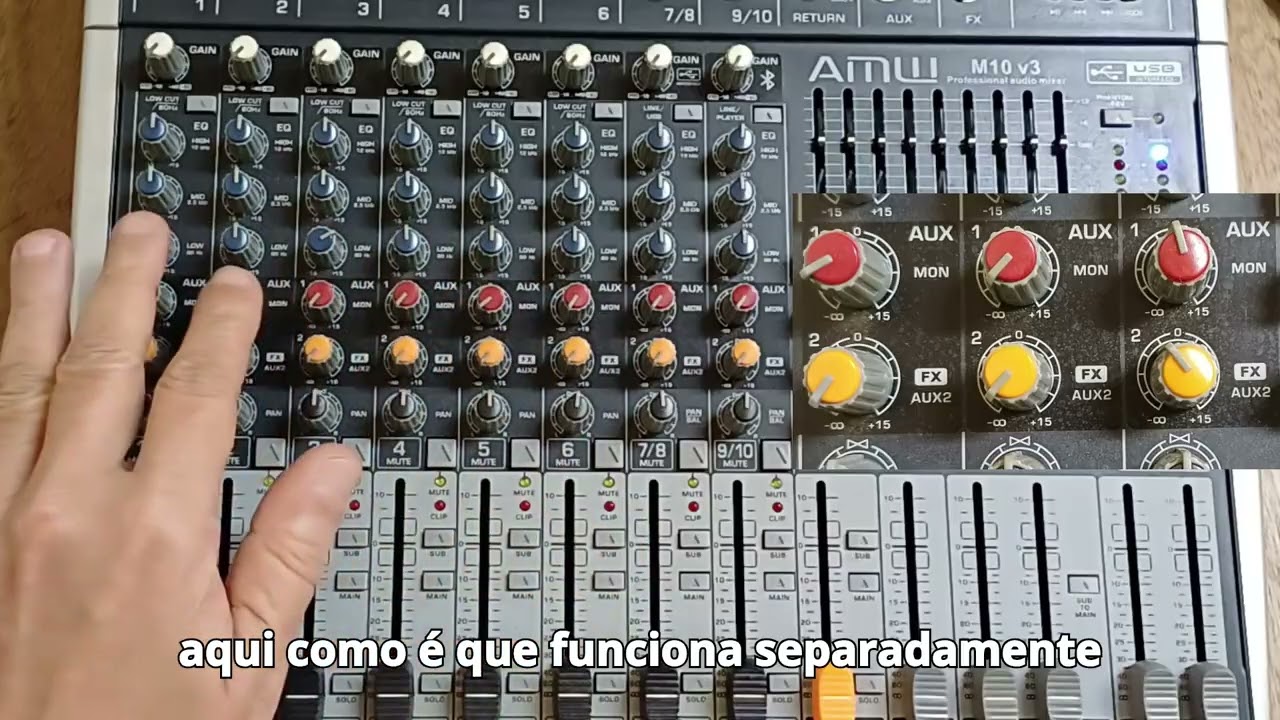 Entendendo Como Funciona Uma Mesa De Som (Parte1)
