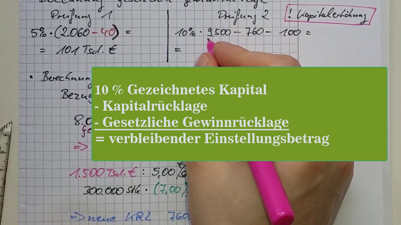 BwR Ergebnisverwendungsrechnung