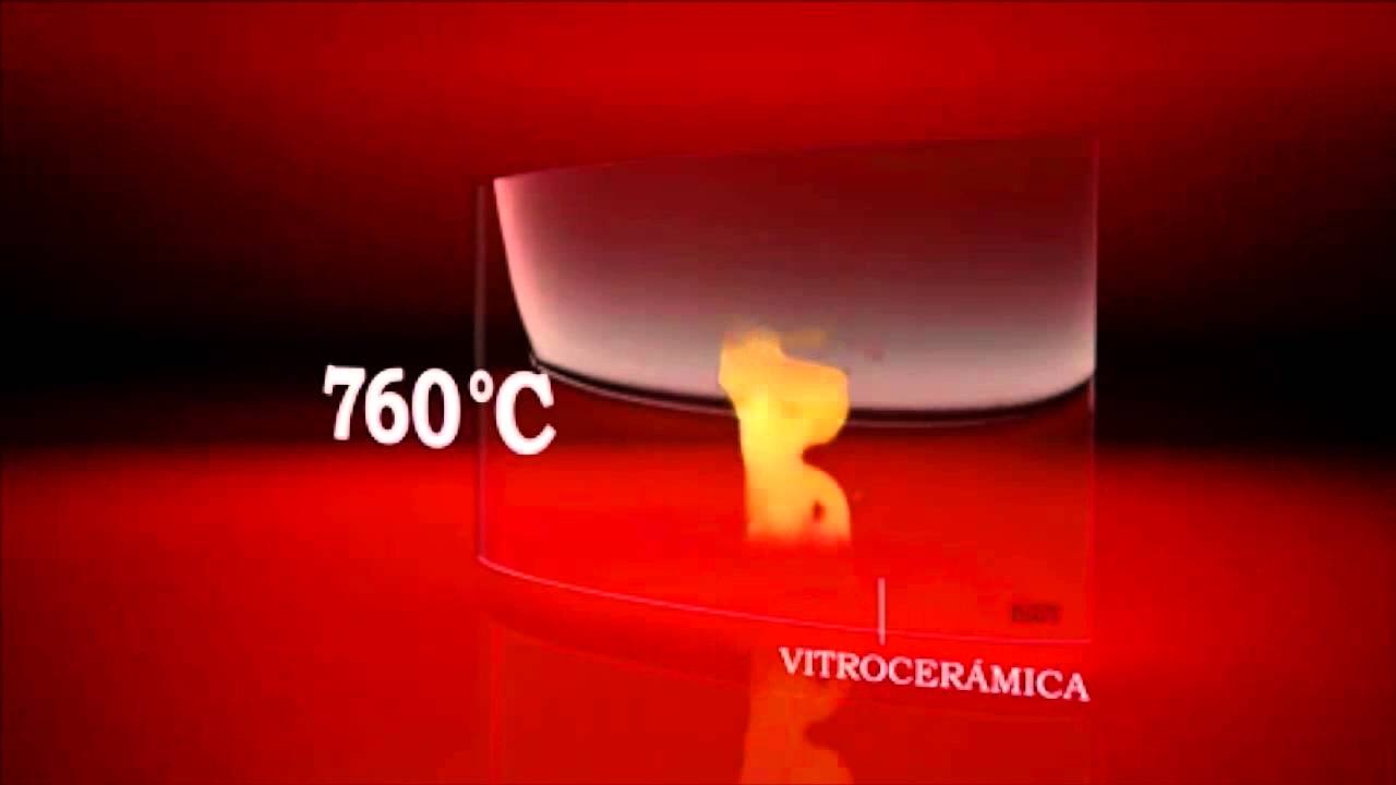 Puertas para chimeneas sin obras