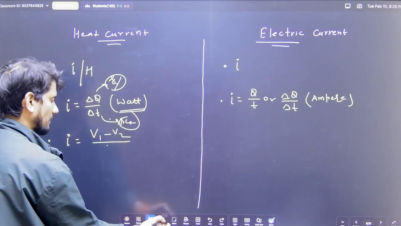 CONDUCTION