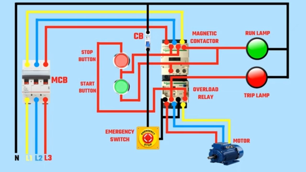 3 phase motor control wiring diagram/connection to emergency stop switch