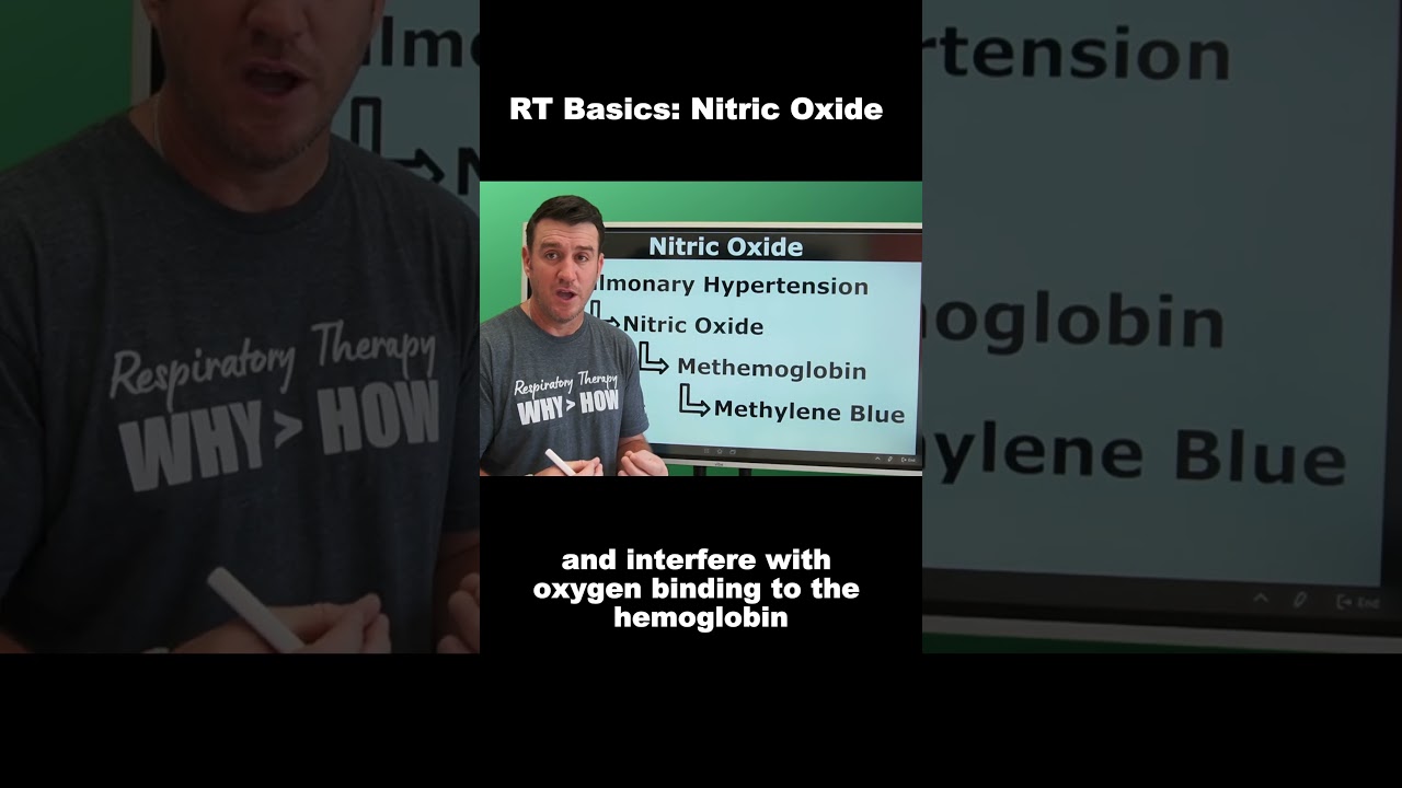 Respiratory Therapy Basics: Nitric Oxide