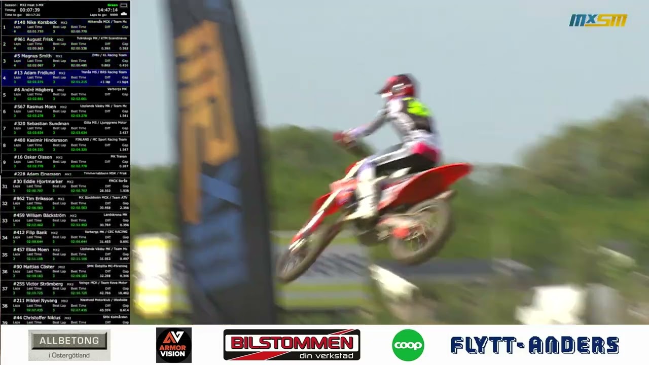MXSM Linköping MX2 2025-05-18 Heat 3