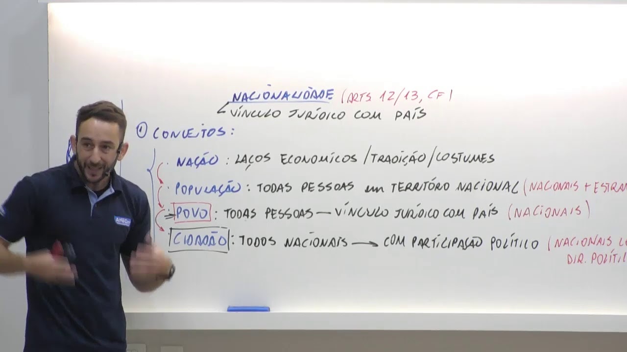 AO VIVO | Aula de Direito Constitucional PF, PRF e DEPEN | Profº Rodrigo Gomes - AlfaCon