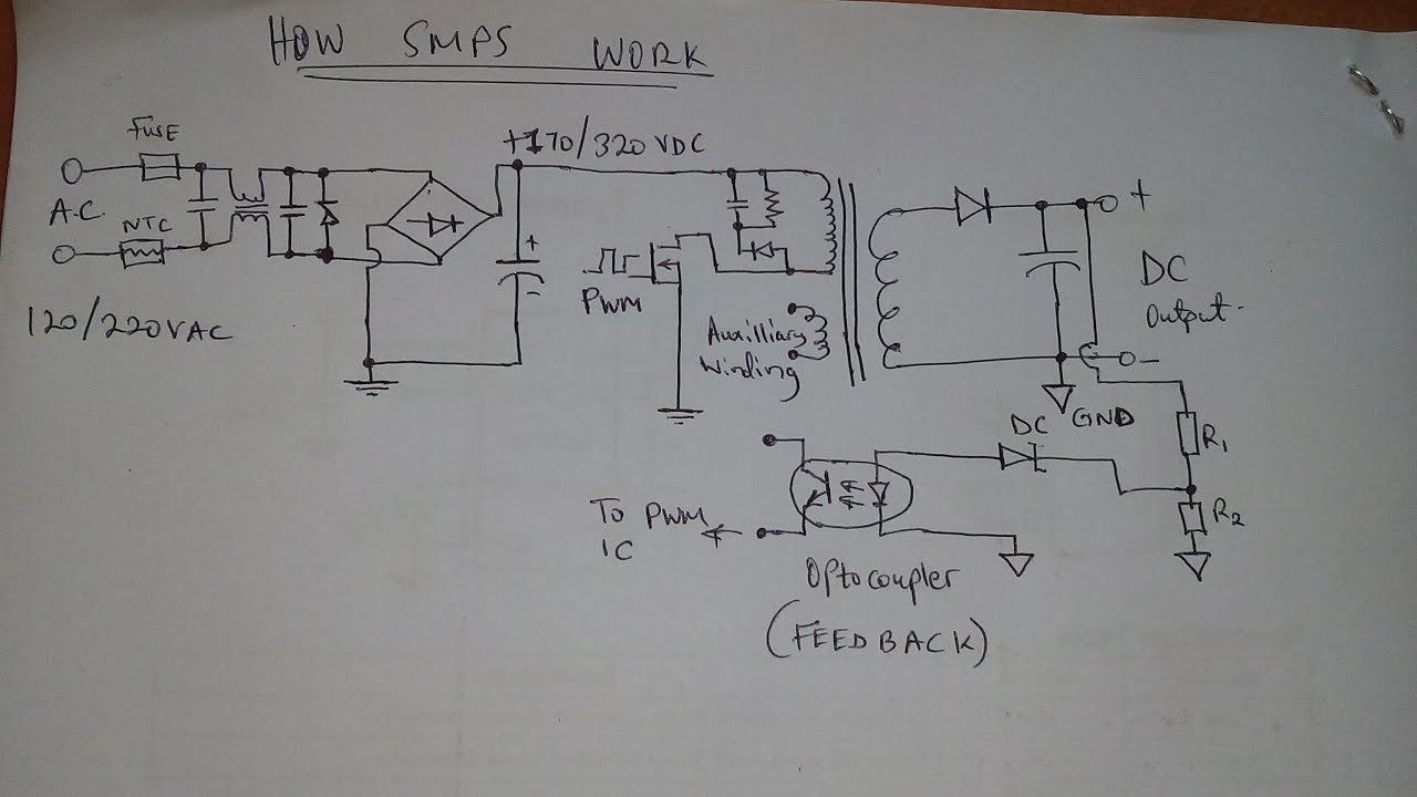 How Switch Mode Power Supplies Work | Complete Beginner's guide