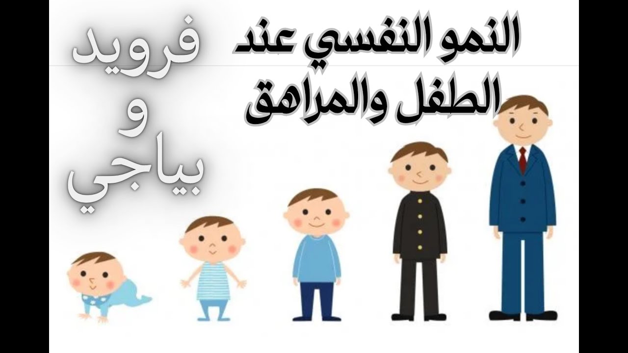 توصيف علوم التربية: 2025-2026 نظريات النمو ـ الجزء 2- النمو النفسي الجنسي و النمو المعرفي.