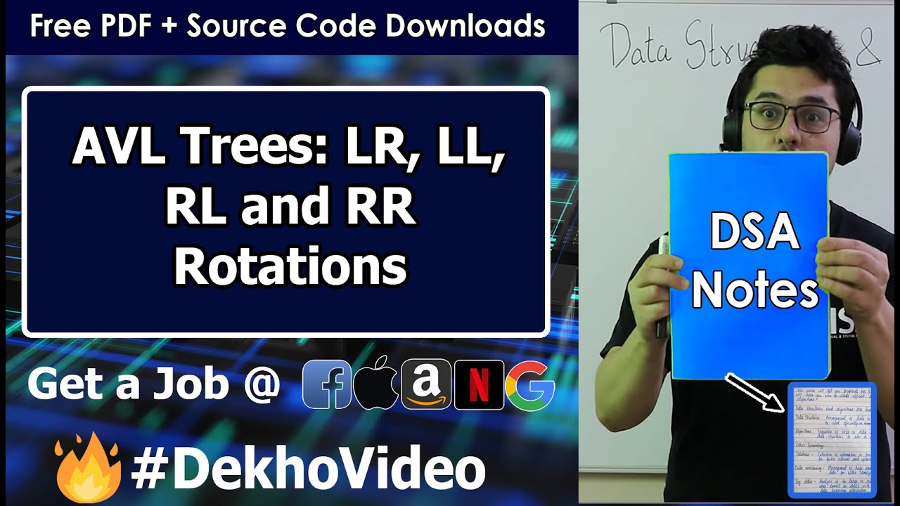 AVL Trees - LL LR RL and RR rotations