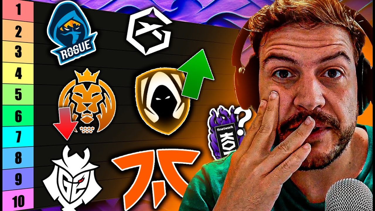 ¿CUÁL SERÁ EL MEJOR EQUIPO DE EUROPA? - LEC TIERLIST 2024