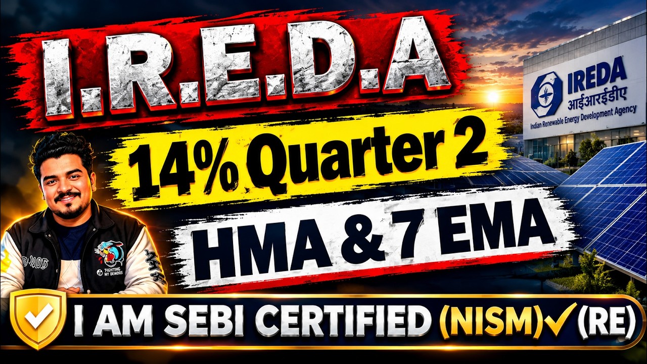 IREDA Q2 Result Today | IREDA Share Latest News | IREDA Share Latest News Today | IREDA Share