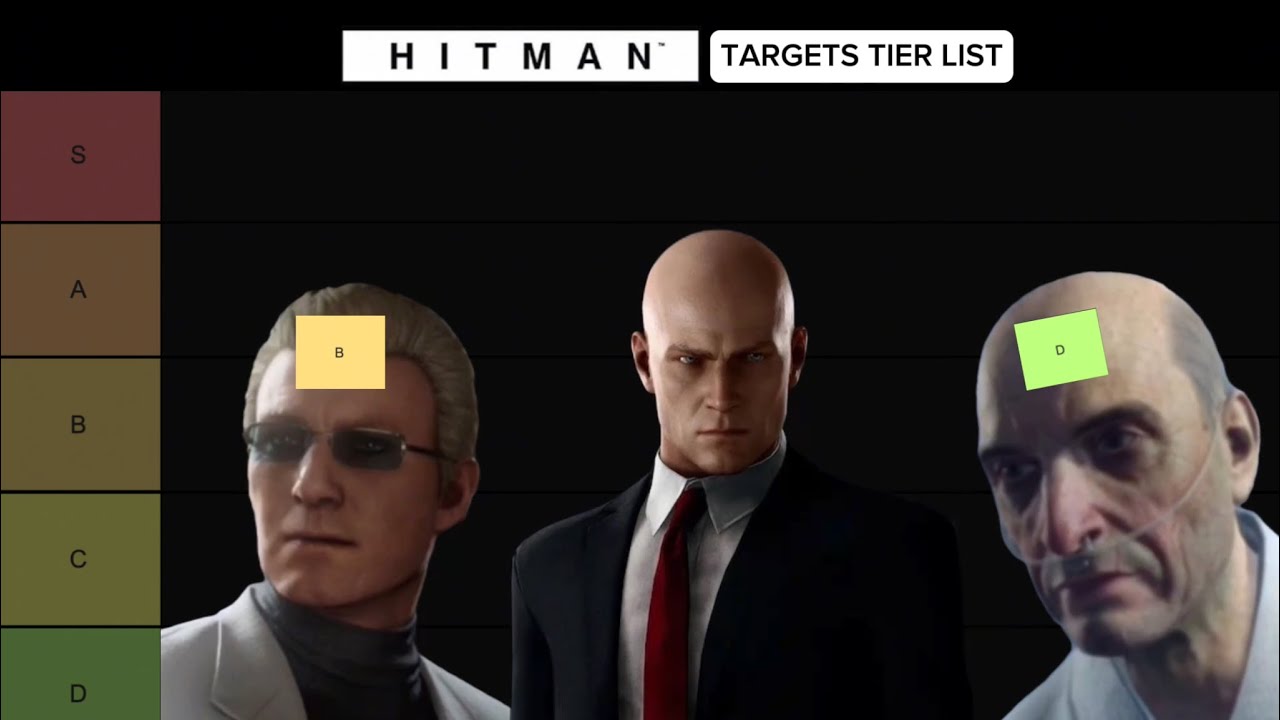 HITMAN Targets Tier List - All 2016 Campaign Targets Ranked