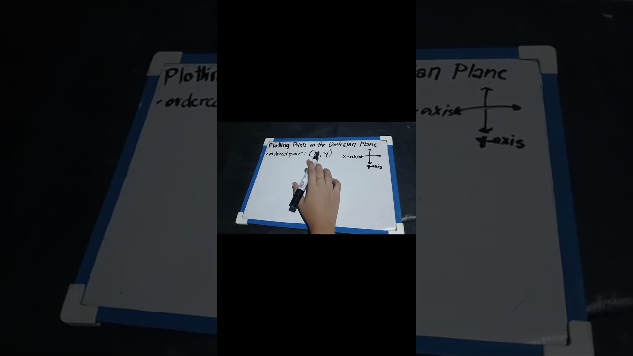 Graphing on the Cartesian Plane#algebra7#newton#schoolpurposesonly